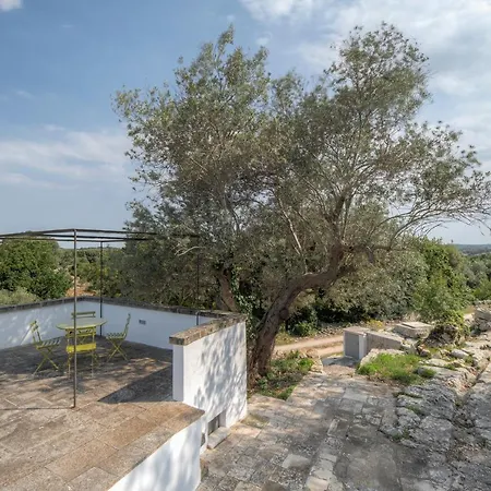 Trulli Capo Di Lupo By Rentbeat *